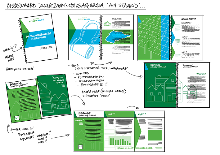Schetsvoorstellen vormgeving folder en agenda gemente Nissewaard