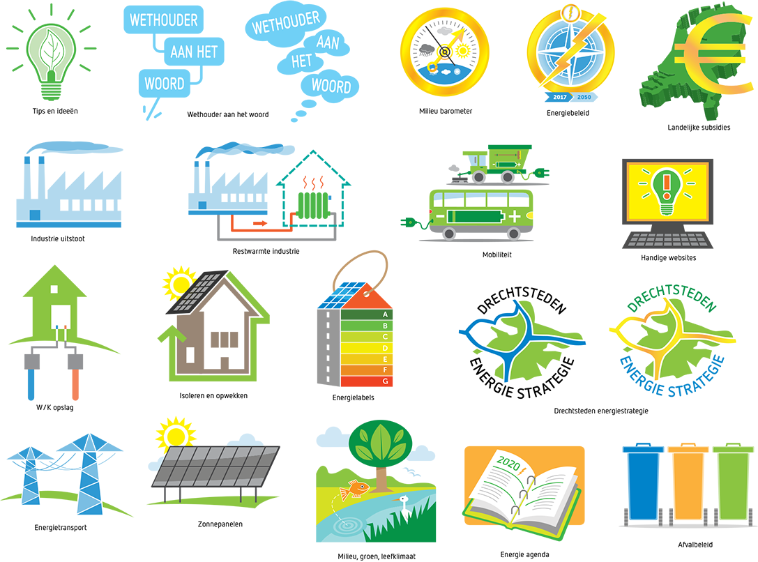 Pictogrammen Energie gemeente Zwijndrecht voor communicatietoepassingen