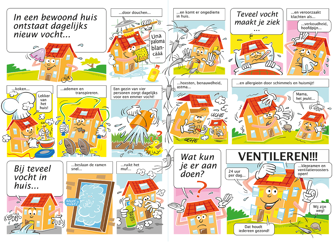 Illustratie binnenzijde folder strip 'Ventileren' Woningbouwvereniging